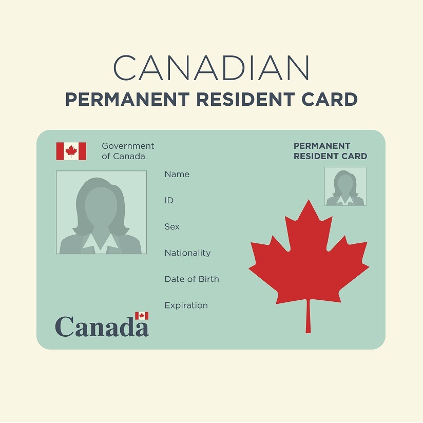 شرایط اخذ اقامت کانادا